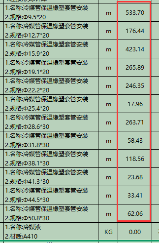 这些米数怎样计算出用多少公斤的冷媒？