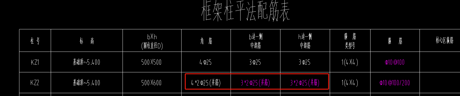 老师，请问对嘛