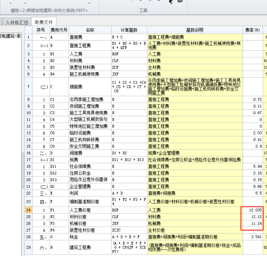 请问老师这个人工价差、材料价差、机械价差费率怎么计算的？