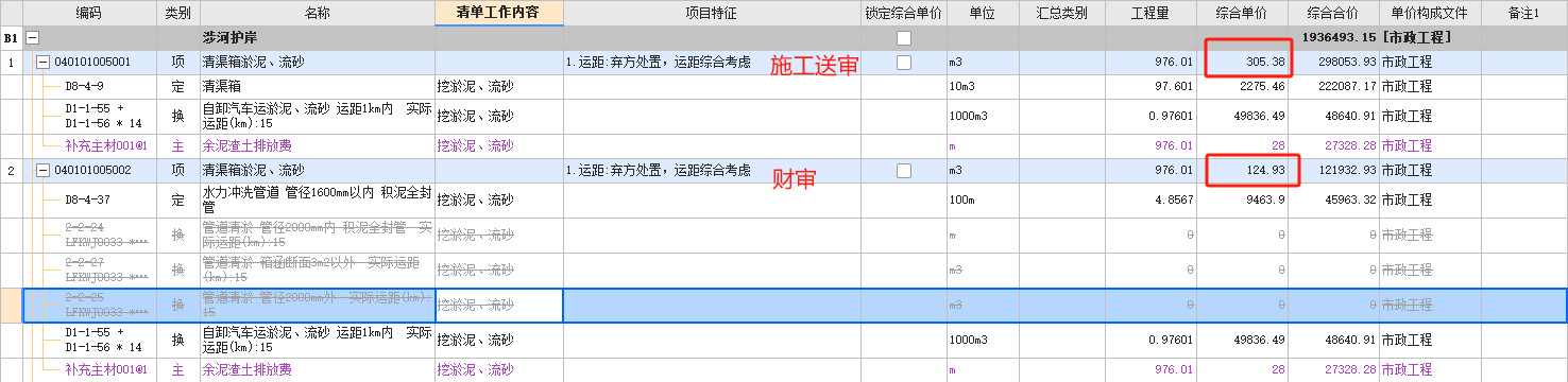 老师，河道清淤，财审觉得305一方高了，所以用的积泥定额，单价只有124，这个我有没有什么理由再争取一下？