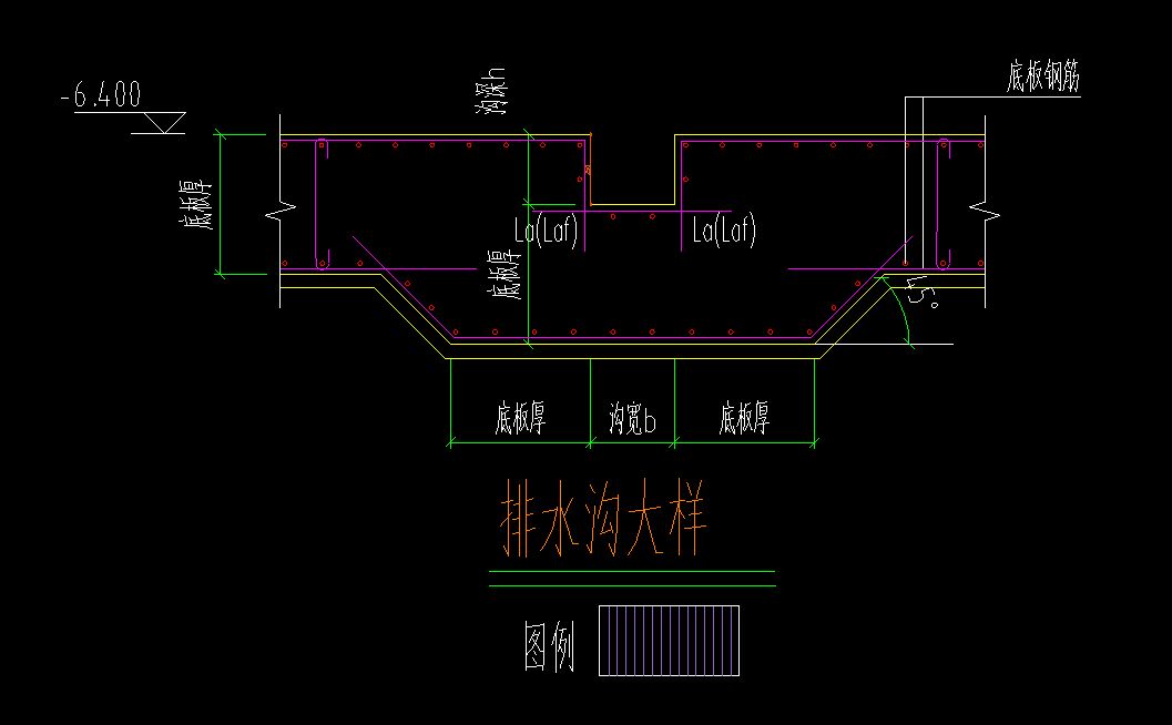 排水沟怎么画
