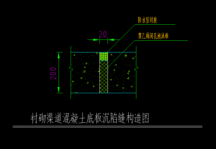 伸缩缝的面积计算