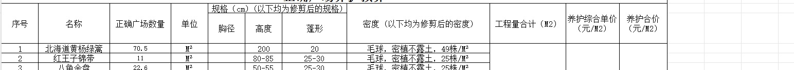 养护的预算，我不用广联达软件做，单价是公司自己定的，老师帮我看看格式对不对，需不需要在再在后面加上人工费，药水费这种，如果要加的话一般这个比例怎么控制，我怎么写