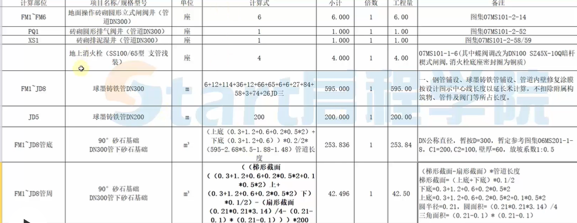 管道基础土方扣除闸阀是什意思呢？