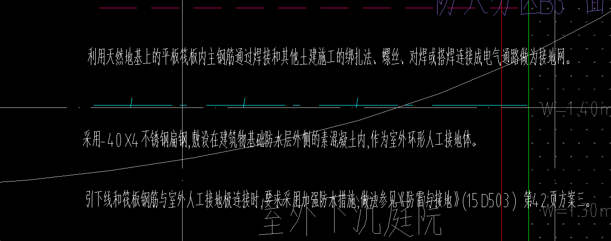 图纸中说明：采用-40X4不锈钢扁钢,敷设在建筑物基础防水层外侧的素混凝土内,作为室外环形人工接地体。问题是需要为环形接地体再增设素混凝土吗？