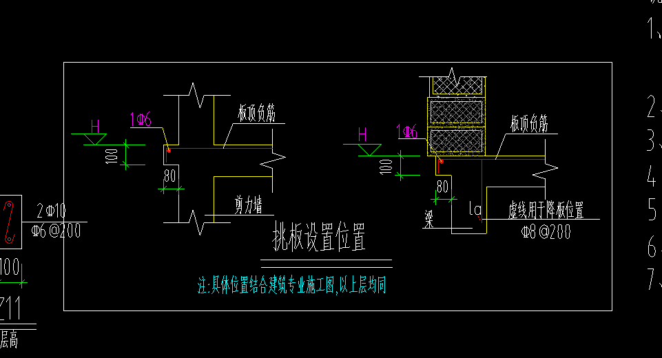 老师我的图三黄框这个范围内画什么节点呀？