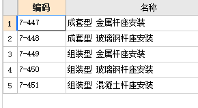 什么是杆座，定位钢板是什么东西？