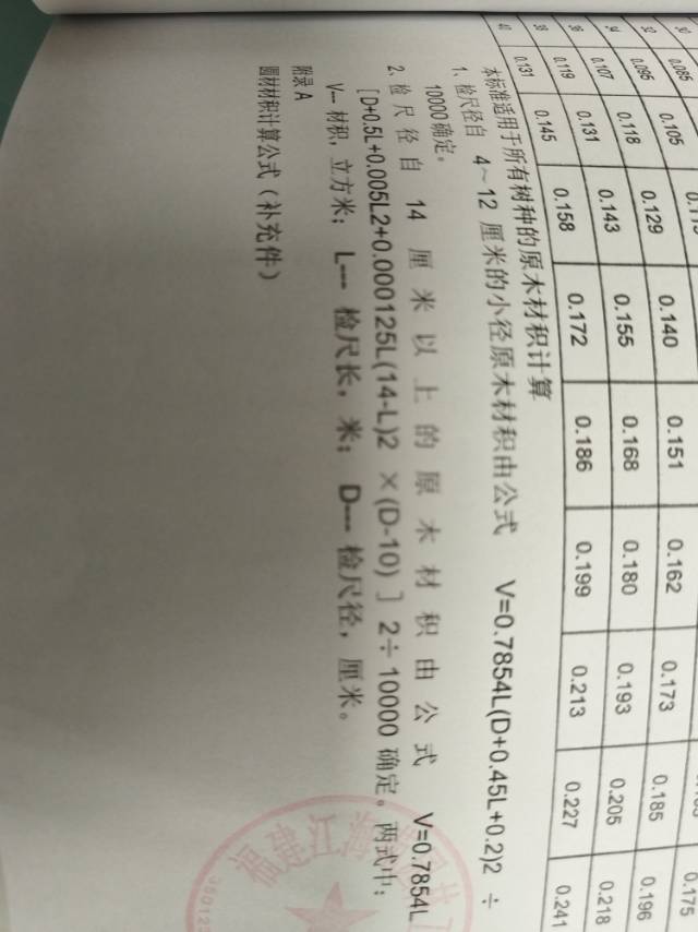材积表中检尺径是大头？小头？