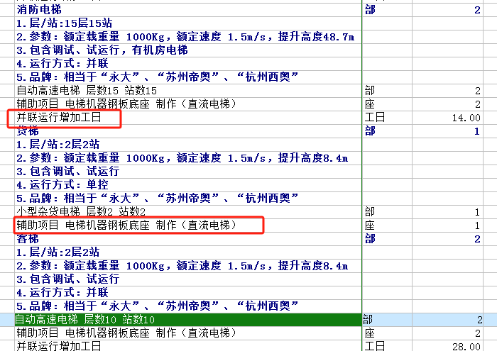 电梯工程的定额计取