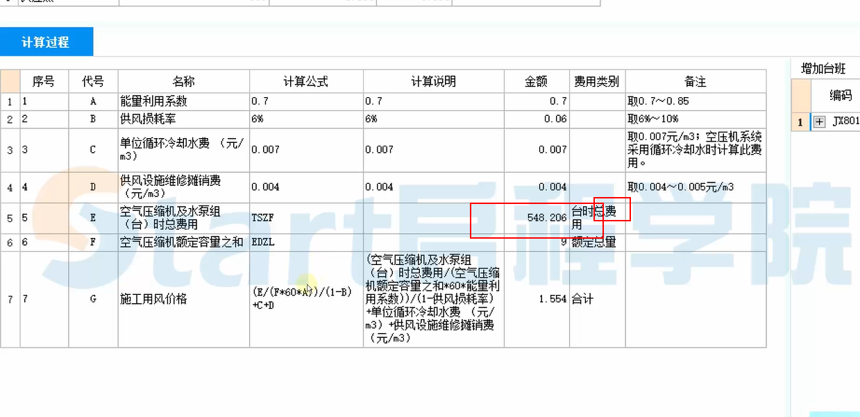 水利工程在编制预算时，水、电、风通过增加台时计算单价，其中有个总台时费，这个费用如何确定符合现场实际情况的，有常规的价格吗？