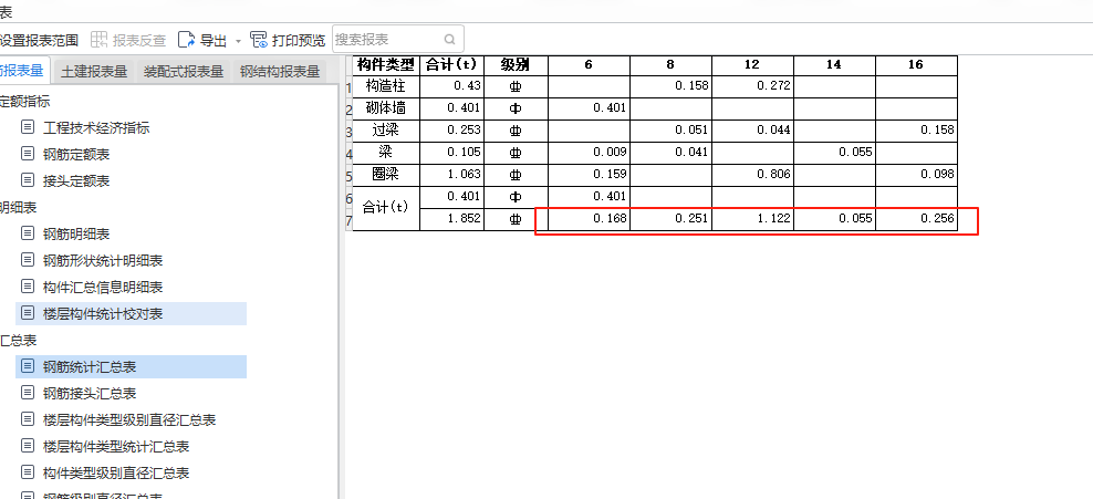 钢筋工程量问题