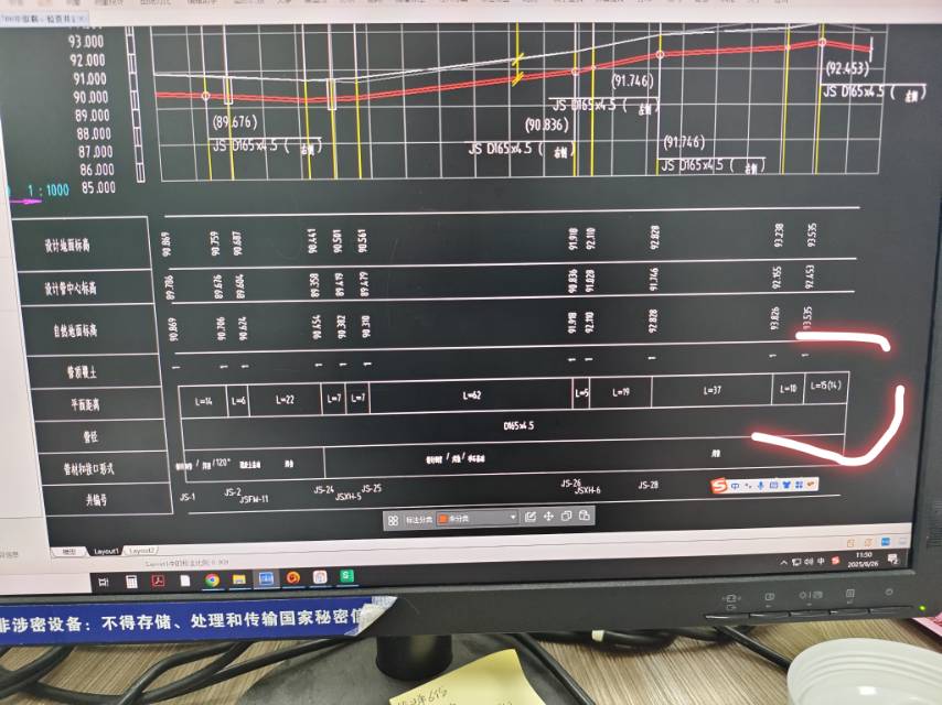 这个括号里的数据是代表什么意思？