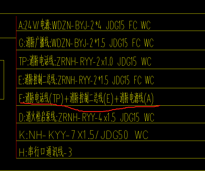 请问F标注是布3根管还1根管里穿3种线