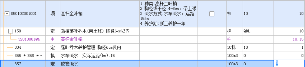 内蒙园林绿化浇水工程量