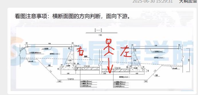 图纸钢筋量损耗