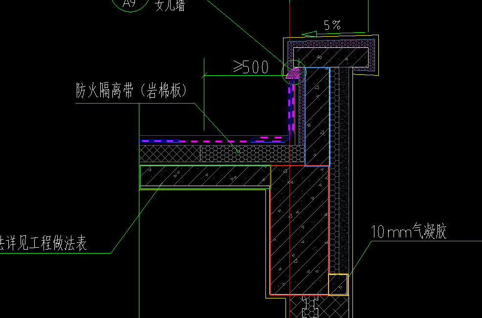 遇到这种情况怎么处理比较好？