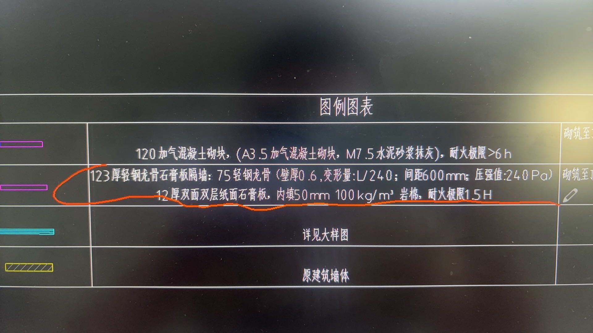 青冈龙骨石膏板隔墙怎么套