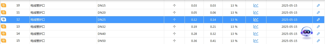 老师，这个是什么材料？什么意思