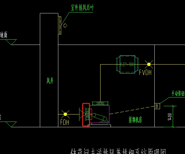 安装通风系统
