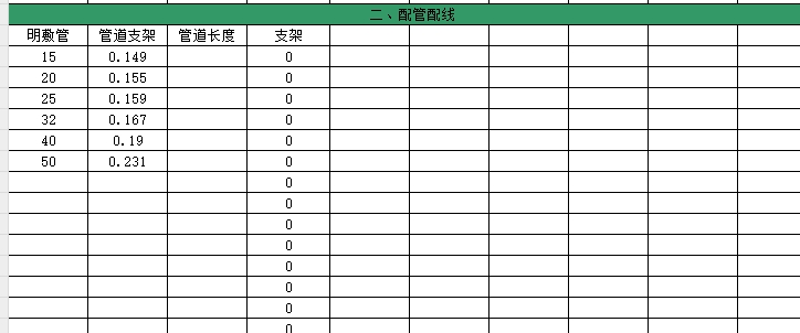 安装通风系统